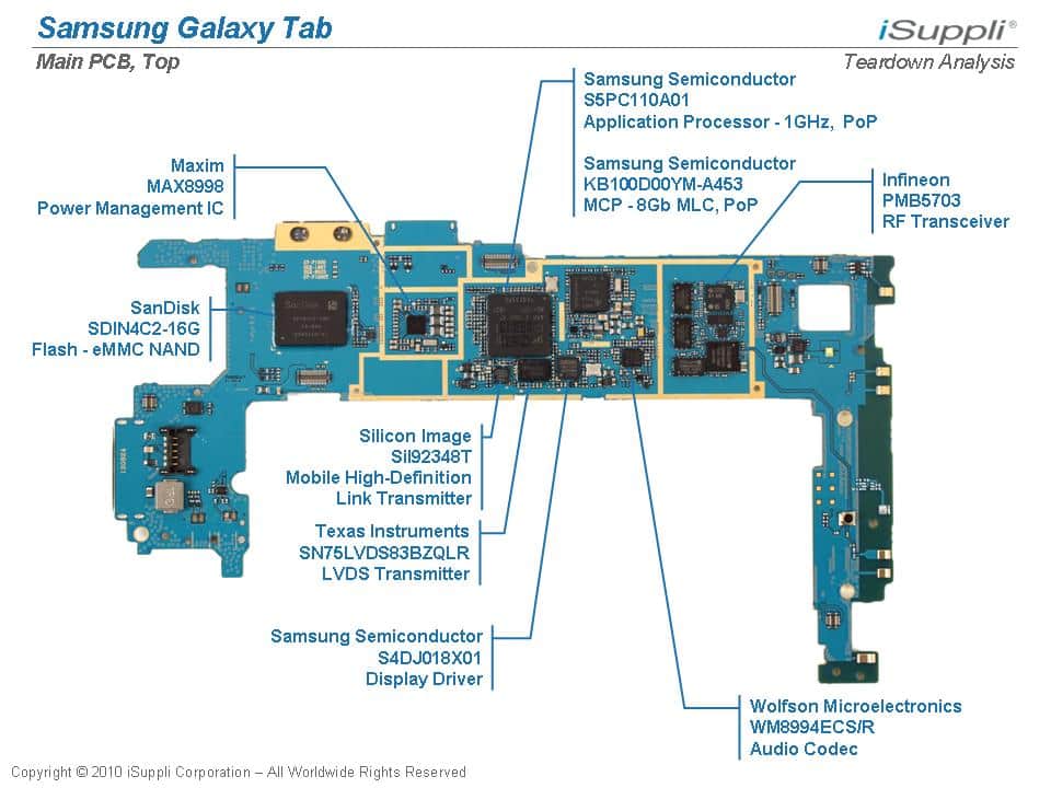Samsung Galaxy Tab Carries $205 Bill of Materials, iSuppli ... tablet parts diagram 